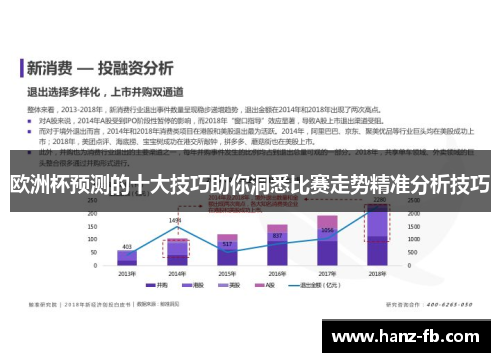 欧洲杯预测的十大技巧助你洞悉比赛走势精准分析技巧