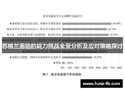 苏格兰面临的能力挑战全景分析及应对策略探讨
