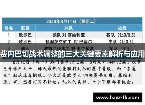 费内巴切战术调整的三大关键要素解析与应用