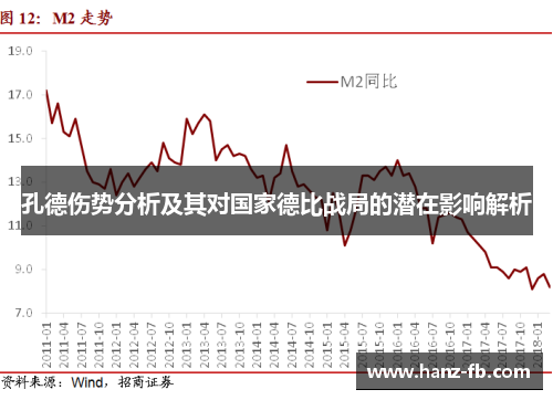 孔德伤势分析及其对国家德比战局的潜在影响解析