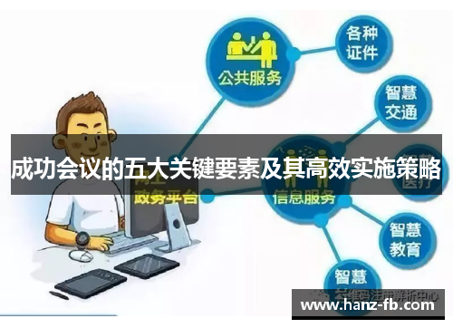 成功会议的五大关键要素及其高效实施策略