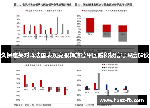 久保建英对阵法国表现亮眼释放德甲回暖积极信号深度解读