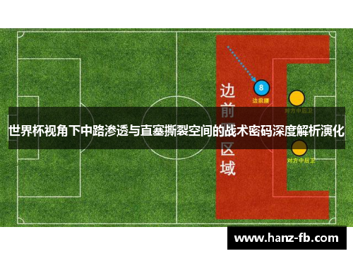 世界杯视角下中路渗透与直塞撕裂空间的战术密码深度解析演化