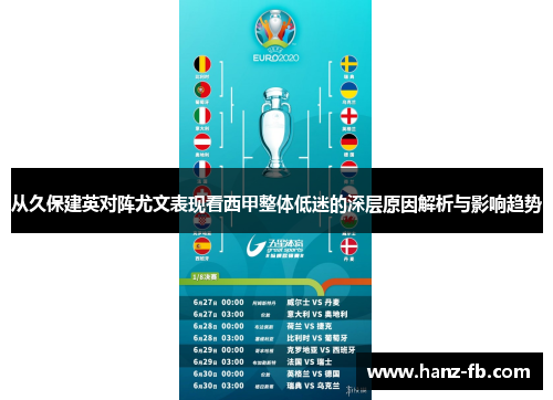 从久保建英对阵尤文表现看西甲整体低迷的深层原因解析与影响趋势