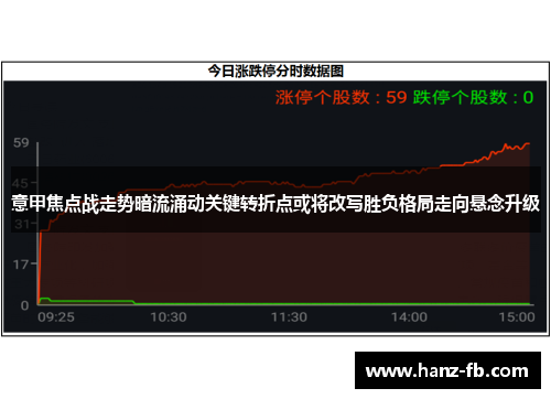 意甲焦点战走势暗流涌动关键转折点或将改写胜负格局走向悬念升级