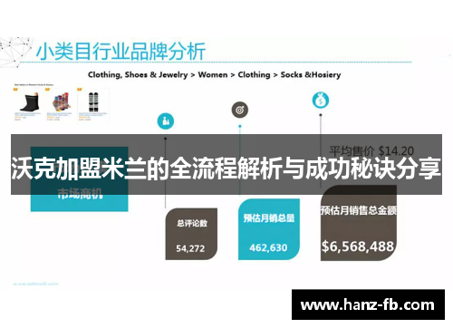 沃克加盟米兰的全流程解析与成功秘诀分享