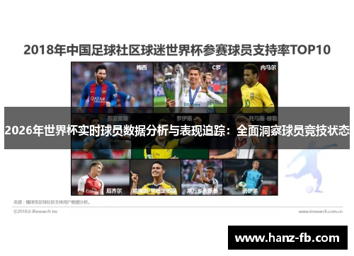 2026年世界杯实时球员数据分析与表现追踪：全面洞察球员竞技状态