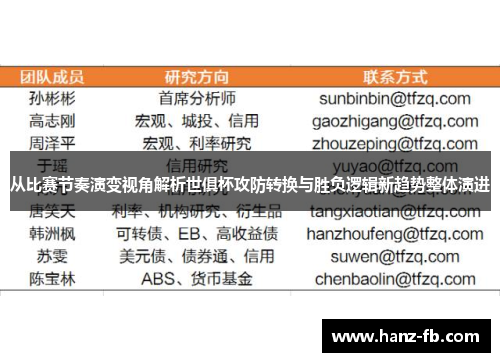 从比赛节奏演变视角解析世俱杯攻防转换与胜负逻辑新趋势整体演进