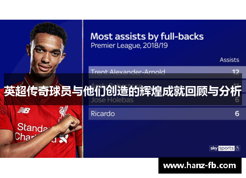 英超传奇球员与他们创造的辉煌成就回顾与分析