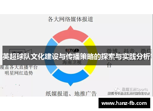 英超球队文化建设与传播策略的探索与实践分析