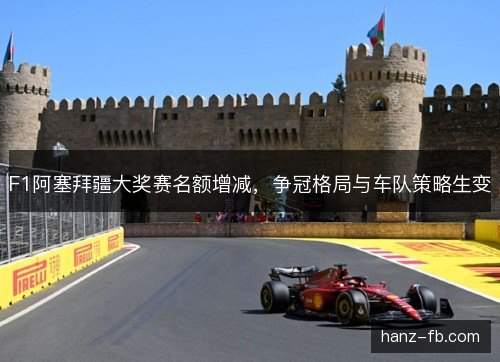F1阿塞拜疆大奖赛名额增减，争冠格局与车队策略生变